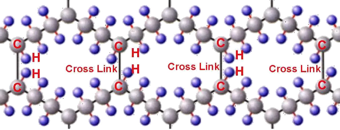 Сшитый полиэтилен формула
